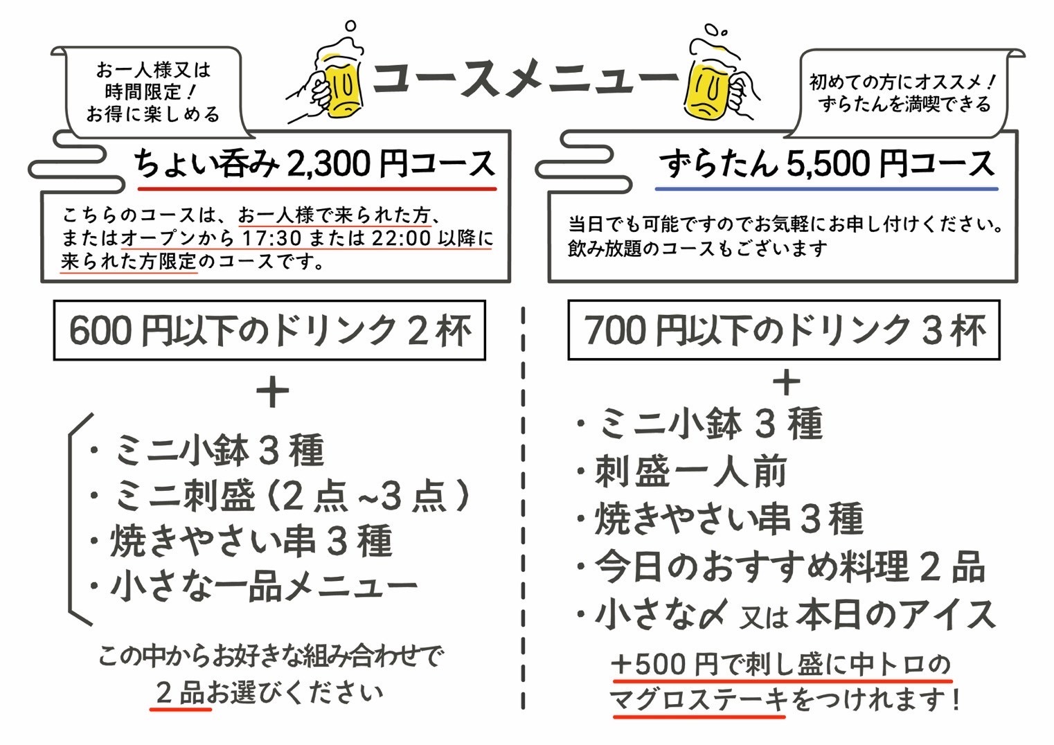 サンプル
