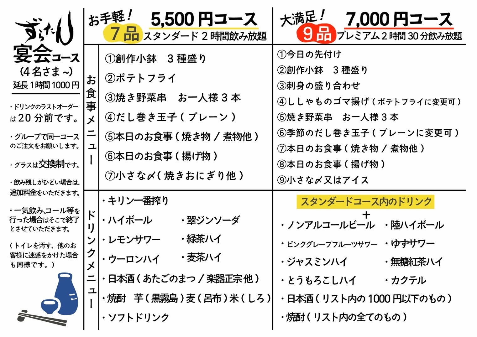 サンプル